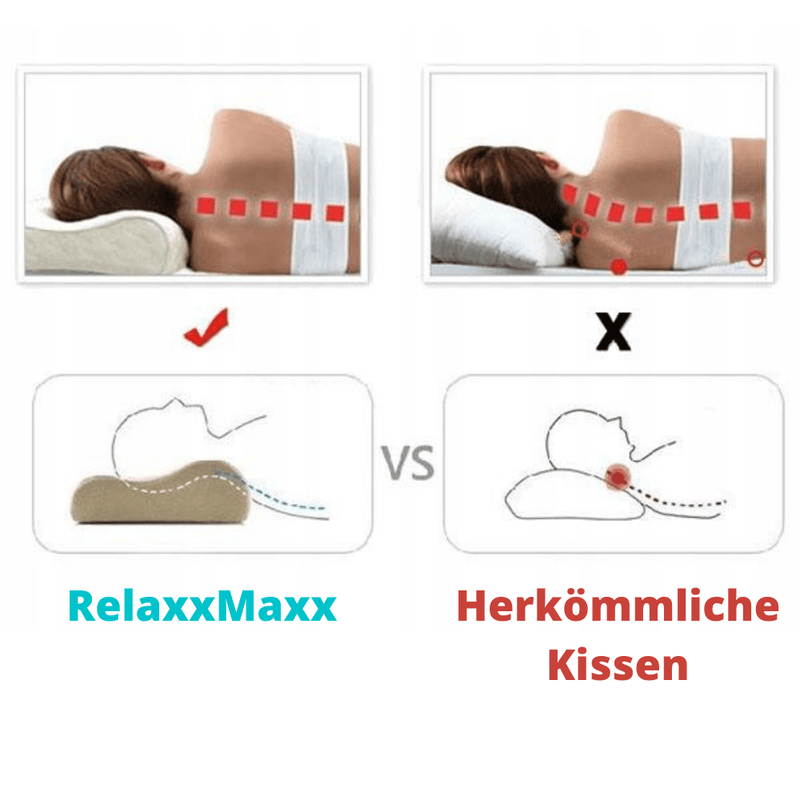 products/relaxxmaxx-ergonomisches-schlaf-kissen-mit-formgedachtnis-memory-foam-692196.png
