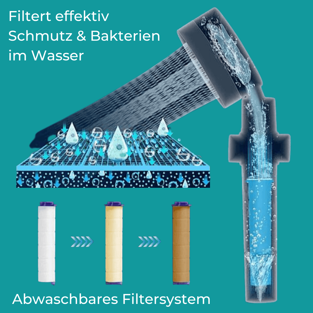 VortexPro® – Wassersparender Turbodruck Duschkopf - Waagemann
