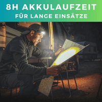 ADVENTURE Stirnlampe LED Kopflampe Wiederaufladbar Bewegungssensor MIT ROTLICHT - Waagemann