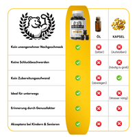 Bärenkraft Schwarzkümmelöl Gummibärchen 60Stk - Waagemann