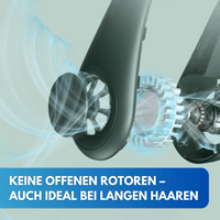 BriseBuddy – Mobiler Nackenventilator für schnelle Abkühlung - Waagemann