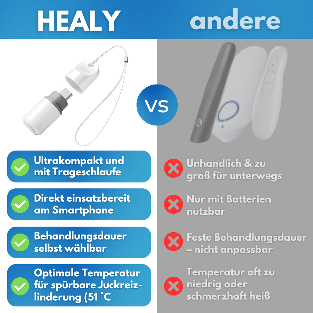 HEALY™ Insektenstichheiler - Waagemann