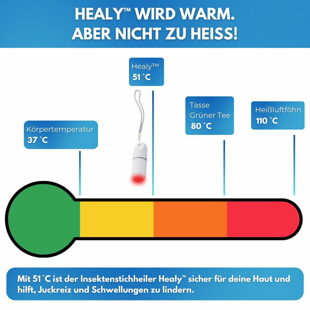HEALY™ Insektenstichheiler - Waagemann