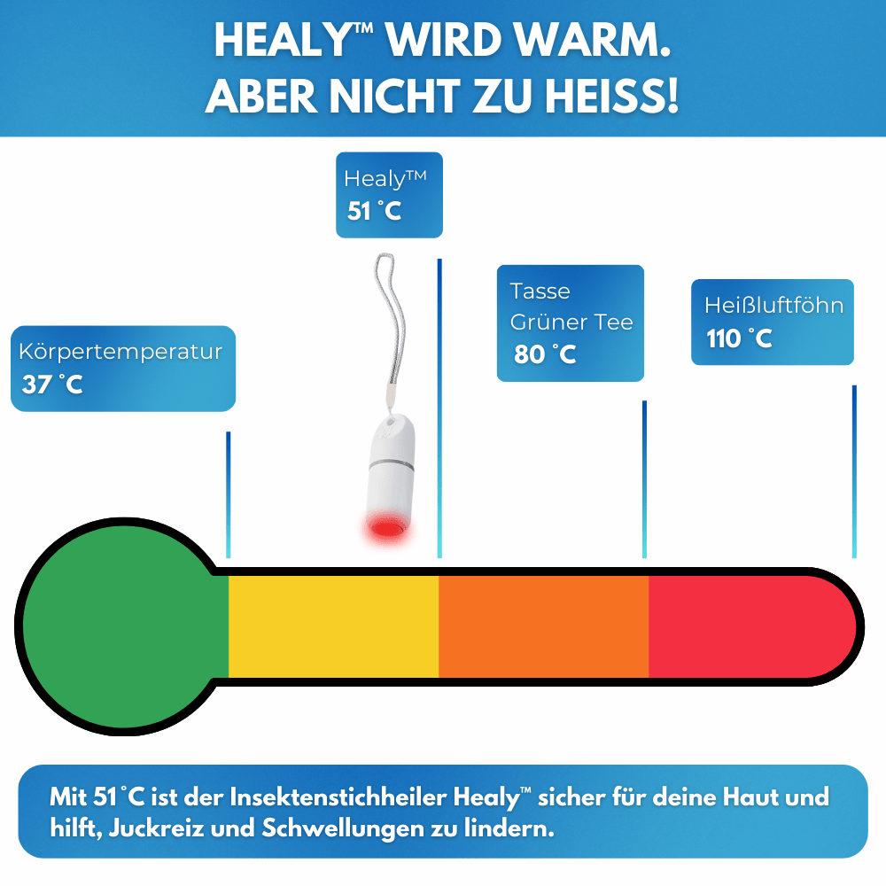 HEALY™ Insektenstichheiler für Handy mit Powerbank - Waagemann