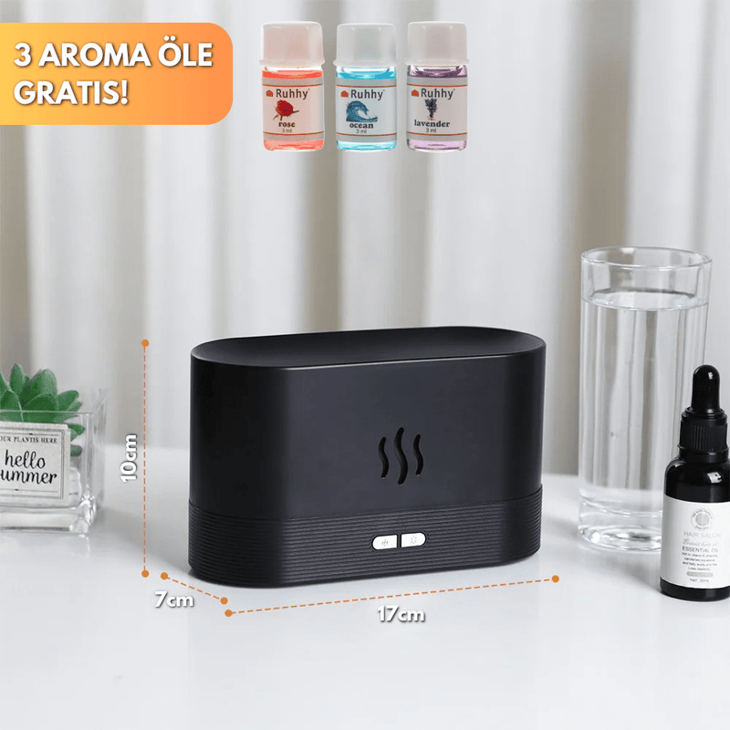 files/iflame-ultraschall-aroma-luftbefeuchter-mit-kaminfeuer-effekt-ebay-122217.png