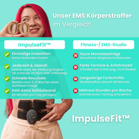 ImpulseFit™ – Elektrischer EMS Körperstraffer