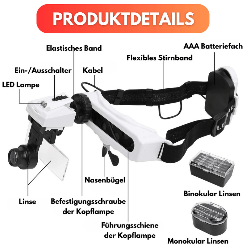 files/profi-led-stirnlupe-kopflupe-lupenbrille-mit-licht-lupe-brillenlupe-leuchtlupe-127805.png