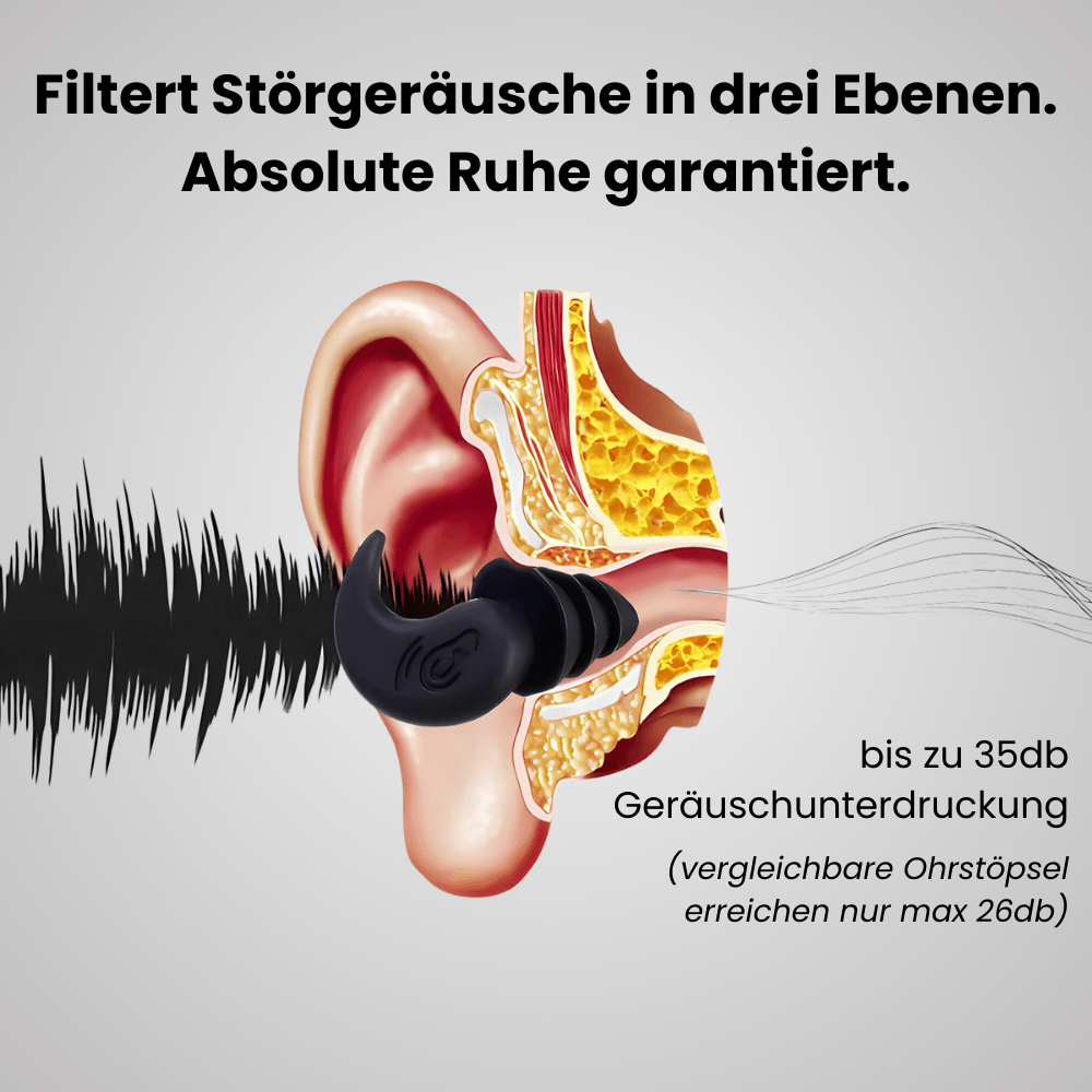 Silence³ – Ohrstöpsel für Konzerte - Waagemann