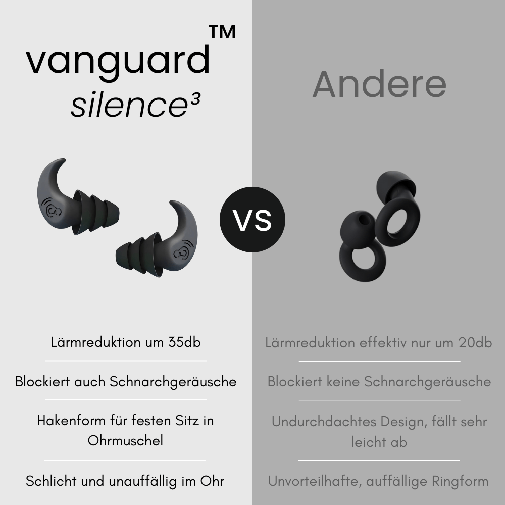 Silence³ – Ohrstöpsel für Konzerte - Waagemann