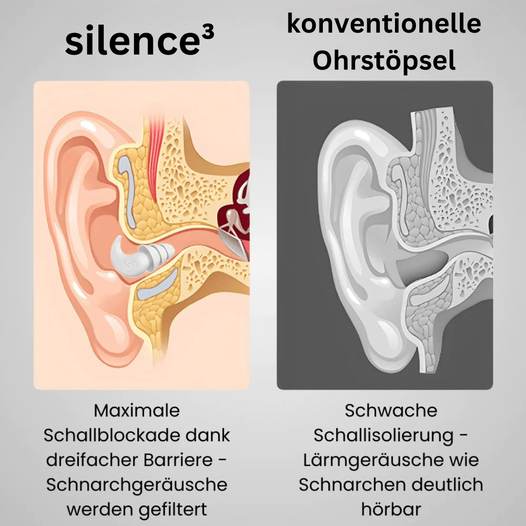 Silence³ – Ohrstöpsel für Konzerte - Waagemann