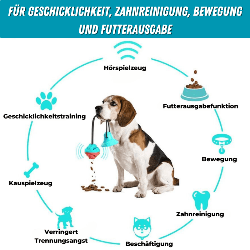 products/5-in-1-multifunktionales-hunde-saugnapf-spielzeug-trainer-880614.png