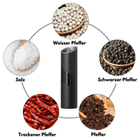 Elektrische LED Salz & Pfeffermühle mit einstellbarer Mahlgröße - Waagemann