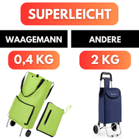 Faltbarer 2 in 1 Einkaufswagen & Einkaufstasche Einkaufsroller Einkaufstrolley - Waagemann