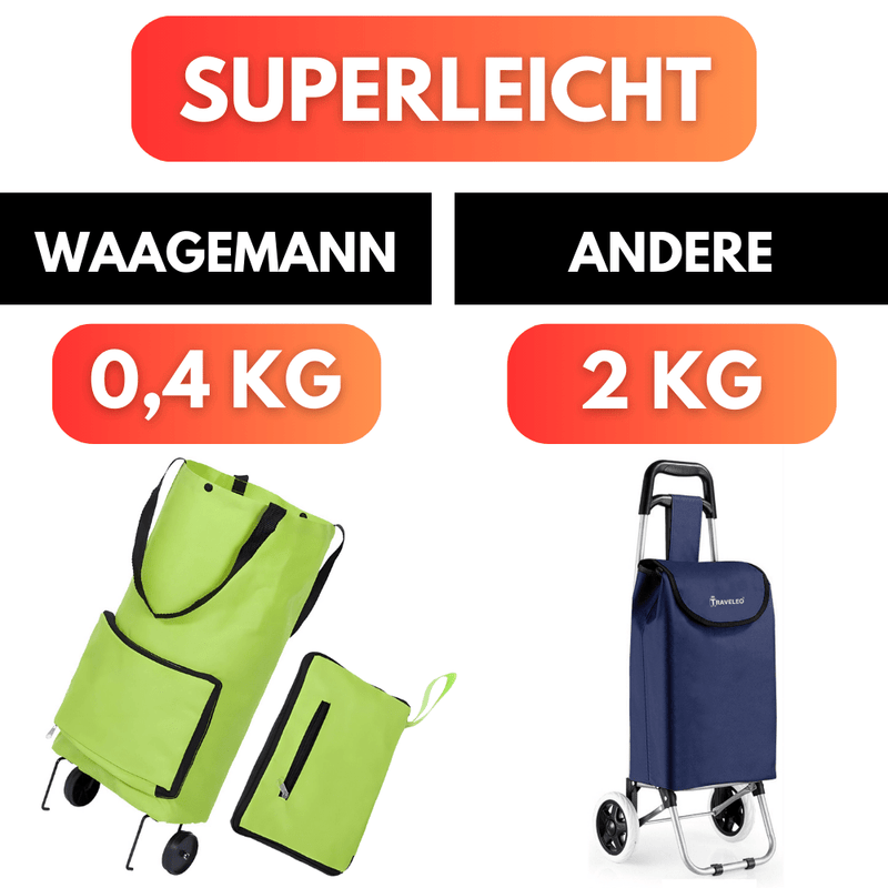 products/faltbarer-2-in-1-einkaufswagen-einkaufstasche-einkaufsroller-einkaufstrolley-153959.png