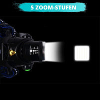 HyperCree - 3 Modi LED Stirnlampe mit USB-Ladegerät - Waagemann