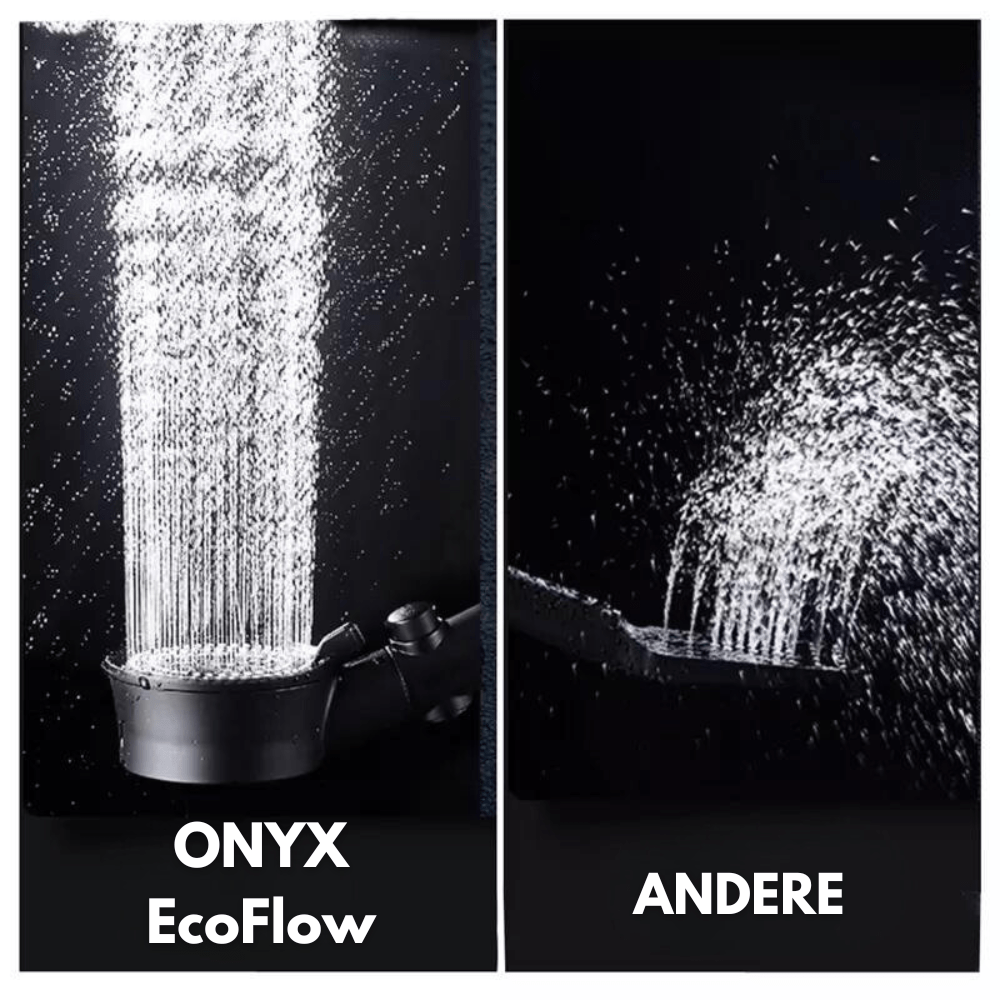 Onyx EcoFlow – 5 Modi Wasserspar Duschkopf - 2er Bundle - Waagemann