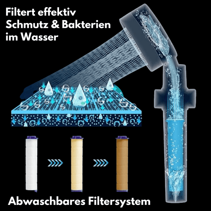 products/onyx-ecoflow-5-modi-wasserspar-duschkopf-2er-bundle-744203.png