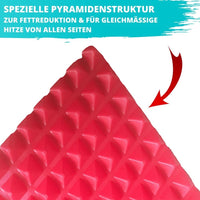 Pyramat - Antihaft & Fettfrei Backmatte - Waagemann