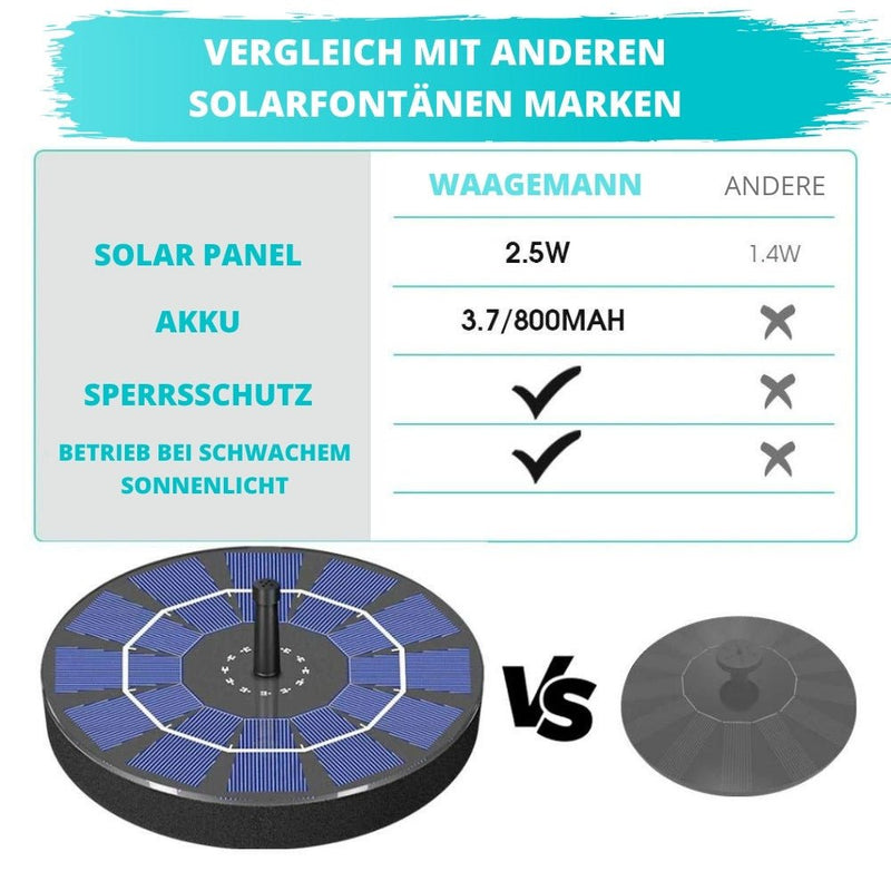 products/solarbetriebener-wasserspeier-824815.jpg