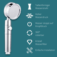 Vortex® – Wasserspar Turbodruck Duschkopf - Waagemann