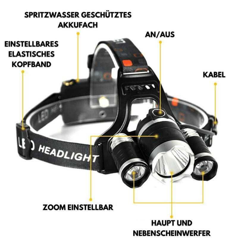 products/waagemann-4-modi-led-stirnlampe-mit-usb-akku-980240.png